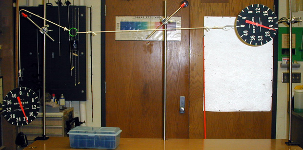 three masses and two strings stretched over pulleys on stands