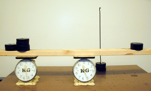Dial spring balances, board, kilogram masses 