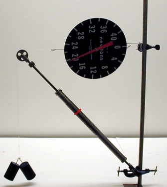 Crane Boom, Spring Scale, pulley, rod and Hanging Masses