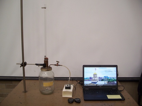 Set up for Rüchhardt's Method demo
