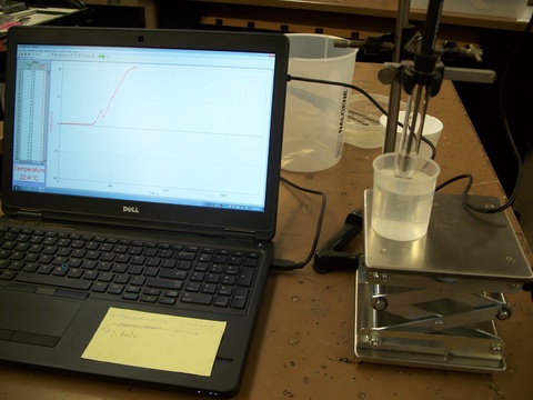 Water, Wax, Thermometer, Hot plate, and Computer with Interface.