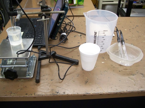 Water, Wax, Thermometer, Hot plate, and Computer with Interface.