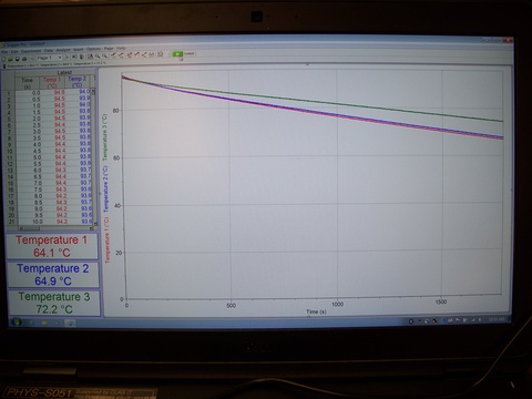 Data from Three Radiation Cans demo