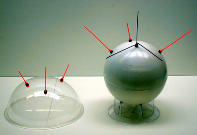 Plexiglas 1/2 Sphere, globe and magnetic orange rays