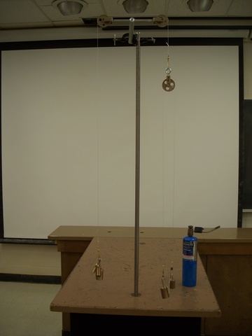 pulleys, string on a stand with masses, blowtorch