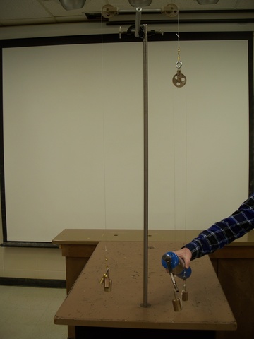 pulleys, string on a stand with masses, person using a blowtorch