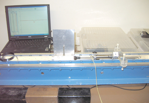 Time of contact Demo Set up 