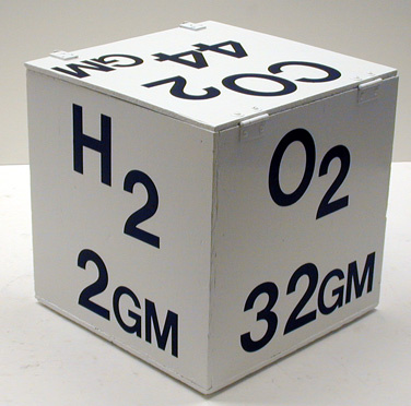 22.4 Liter Box = 1 Mole of Gas