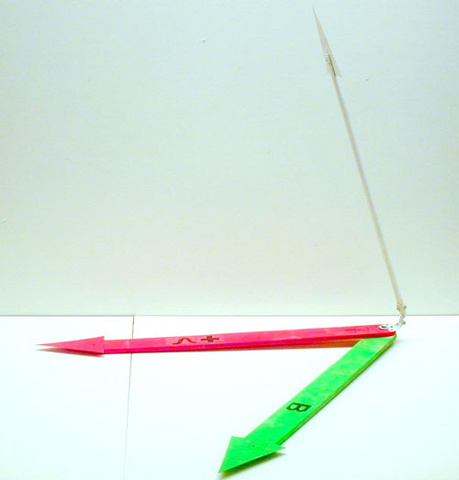 red and green arrows showing vectors