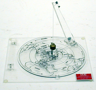 Plexiglas Foucault Model 