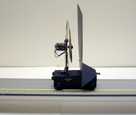 cart with a fan and sail on an aluminum track