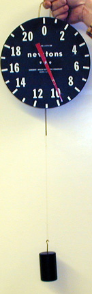  mass on a spring scale 