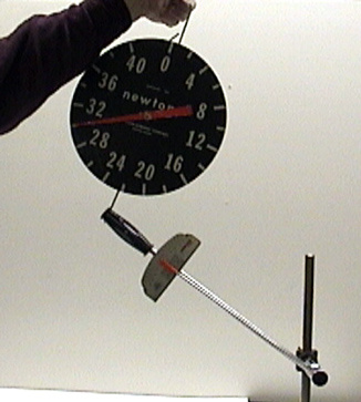 Newton scale, Torque wrench attached to rod