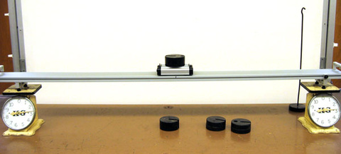 Dial spring balances, kilogram masses , Pasco Dynamics track and car