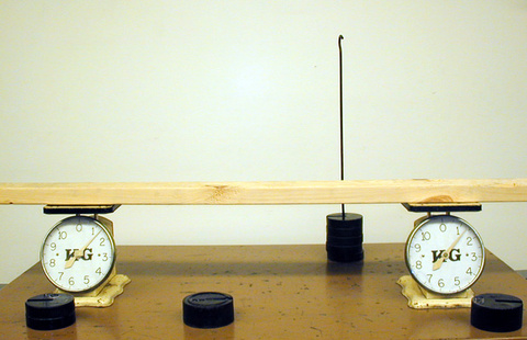 Dial spring balances, board, kilogram masses 