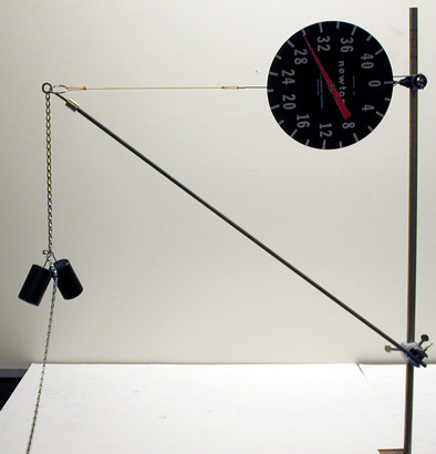 Crane Boom, Spring Scales, chain, and Hanging Masses