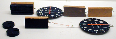 Scales and Friction Blocks