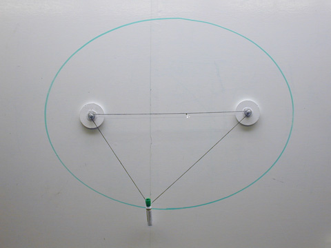 Ellipse Makers