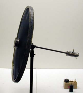 Bicycle Wheels, Gyroscopes, and Tops Demo