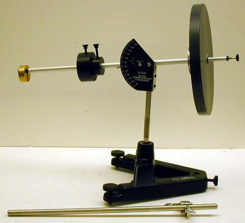  Bicycle Wheel - On Stand Demo