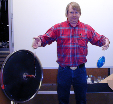 Bicycle Wheel and Gyroscope with Strings Attached to the Axels
