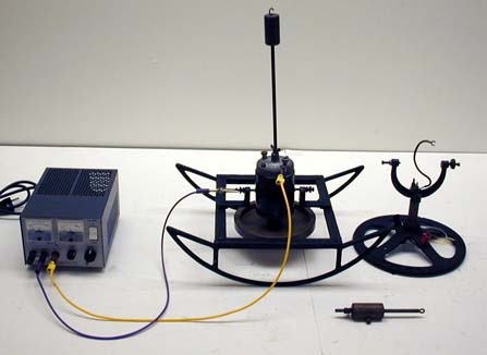 Gyroscope, Ship Stabilizer apparatus