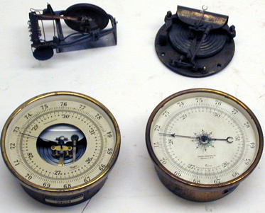 Aneroid Barometers