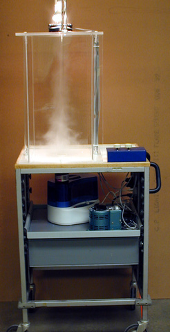  Tornado Box - Vortex Stretching Demo 