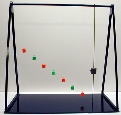 Barton's Pendula Apparatus