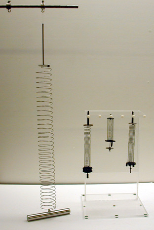 Wilberforce Pendulums