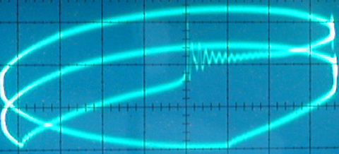oscilloscope display