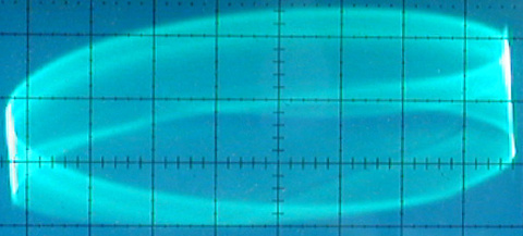 oscilloscope display