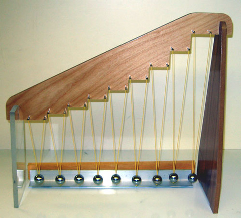 Multi-pendula wave demo