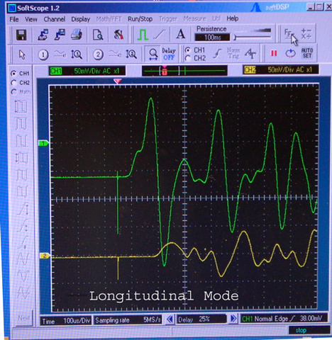 longitudinal wavelength