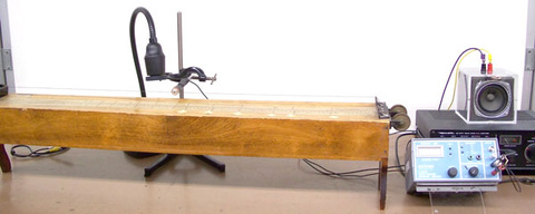 Set up for Resonance of Strings