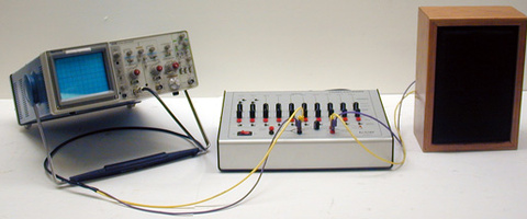 Set up for Fourier Synthesis of Waves demo