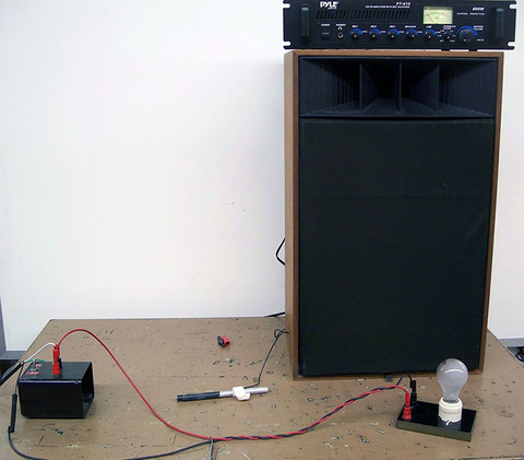 Set up for Twisted Pair demo