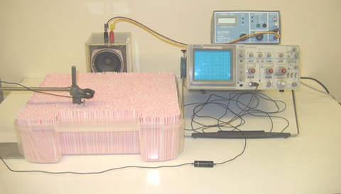 Sound Sucker, Oscilloscope, Wave Generator, Speaker, microphone.