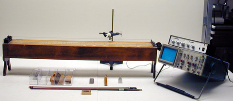 String instrument (sonometer)