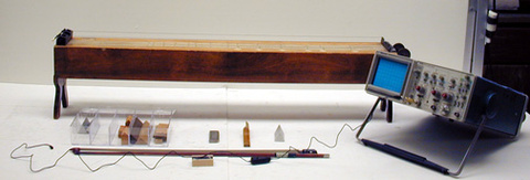 String instrument (sonometer)