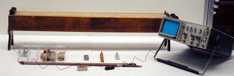 String instrument (sonometer)