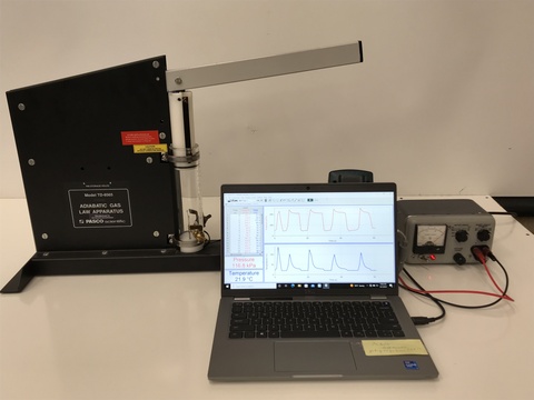 Pressure and Temperature Graphs