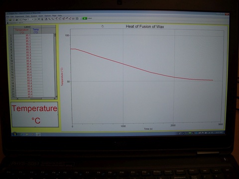 Heat of Fusion of Wax