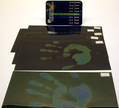 Liquid Crystal Materials from Edmund Scientific