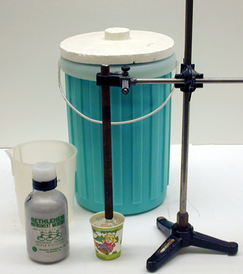 dewar flask, mercury container, plastic beaker, paper cup, stand