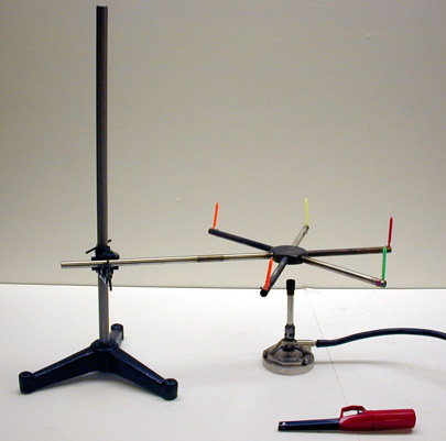 Set up for Thermal Conductivity Demo