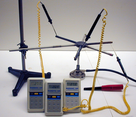 Set up for Thermal Conductivity Demo