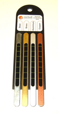 (Unit with 5 Fingers - Iron, Aluminum, Brass, Stainless Steel, Copper)