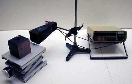 Set up for Leslie's Cube Demo