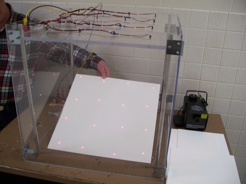 Set up for Electric Field Lines and Flux Demo